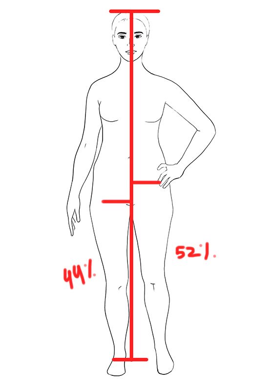 Как измерить длину ног