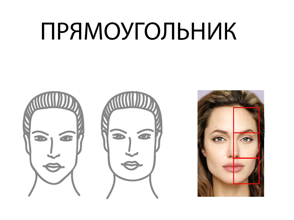 Как определить свой тип лица